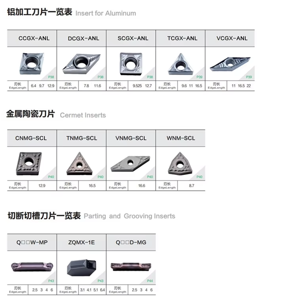 Turning Too CNC PCD Insert Alloy Metal Cutting Lathe Tools Stainless Steel Blade&amp; OEM
