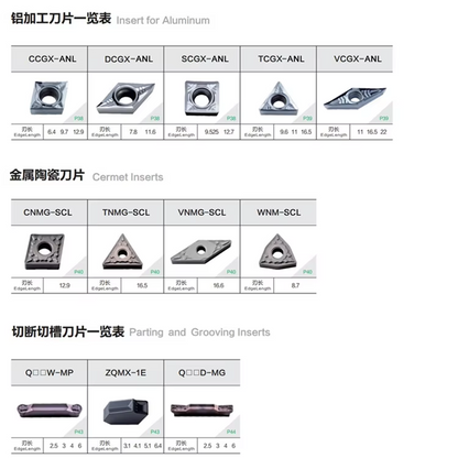 Turning Too CNC PCD Insert Alloy Metal Cutting Lathe Tools Stainless Steel Blade&amp; OEM